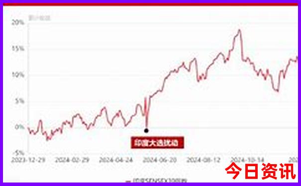中国夏天最凉快的地方是哪